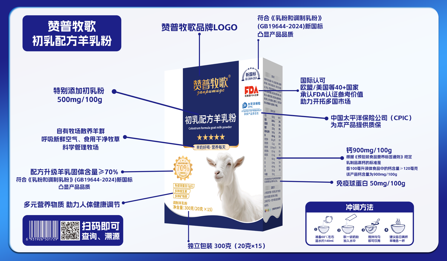 赞普牧歌·初乳羊·细节.png